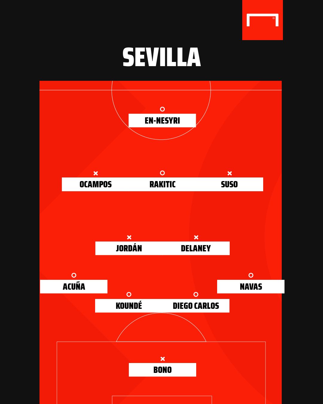 SEVILLA 21-22