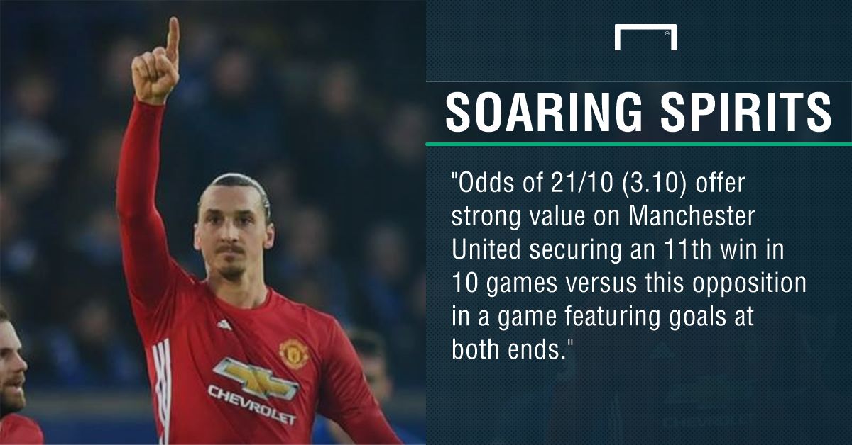 GFX Man Utd Watford betting