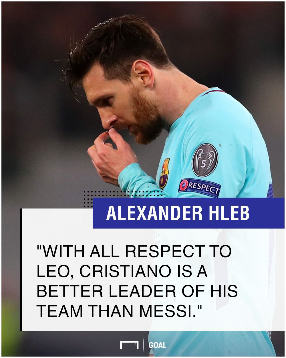 Hleb on Messi & Ronaldo GFX