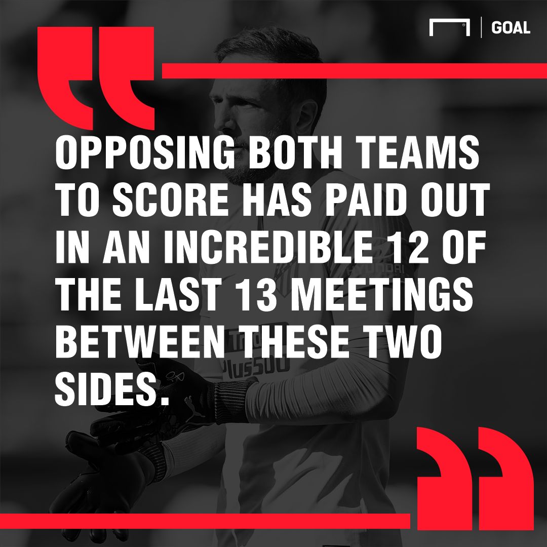 Espanyol Atletico Madrid graphic