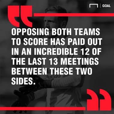 Espanyol Atletico Madrid graphic