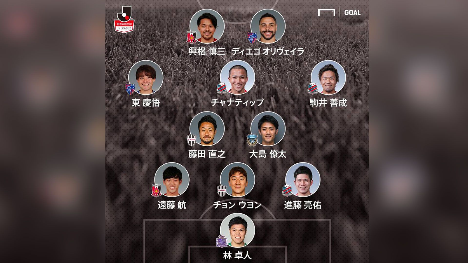 J-League Best XI MD 6