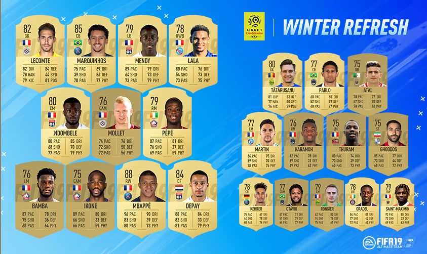 FIFA 19 Winter Refresh Ligue 1