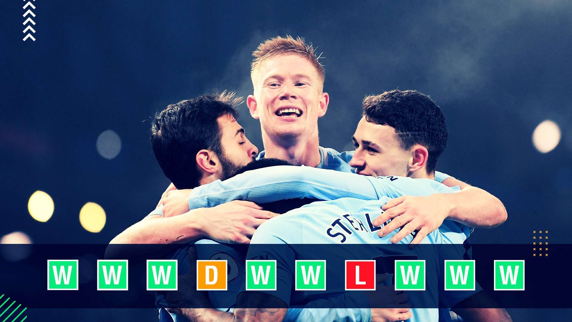 Man City Champions League power rankings