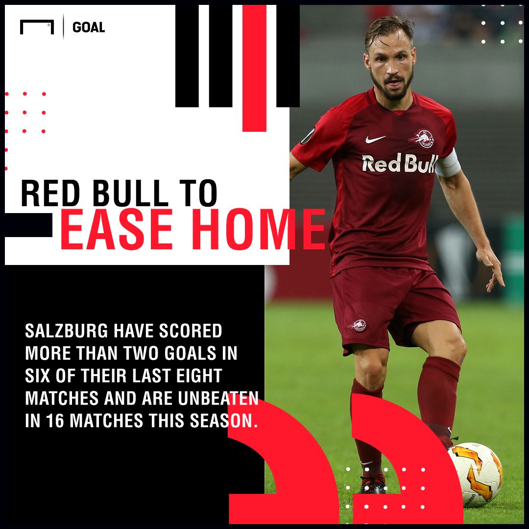 Red Bull Salzburg Celtic graphic