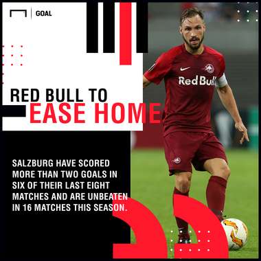 Red Bull Salzburg Celtic graphic