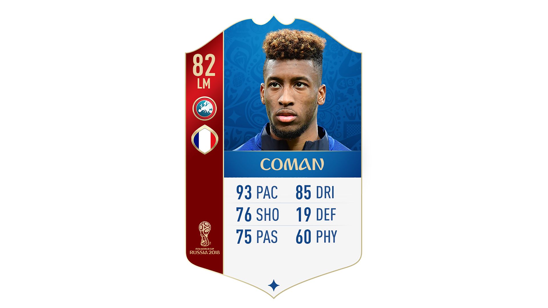FIFA 18 World Cup France Coman