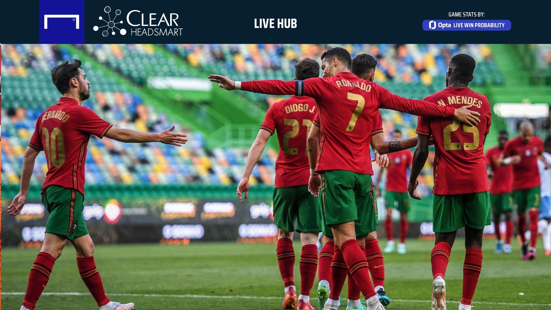 Cover Article Clear HeadSmart Portugal