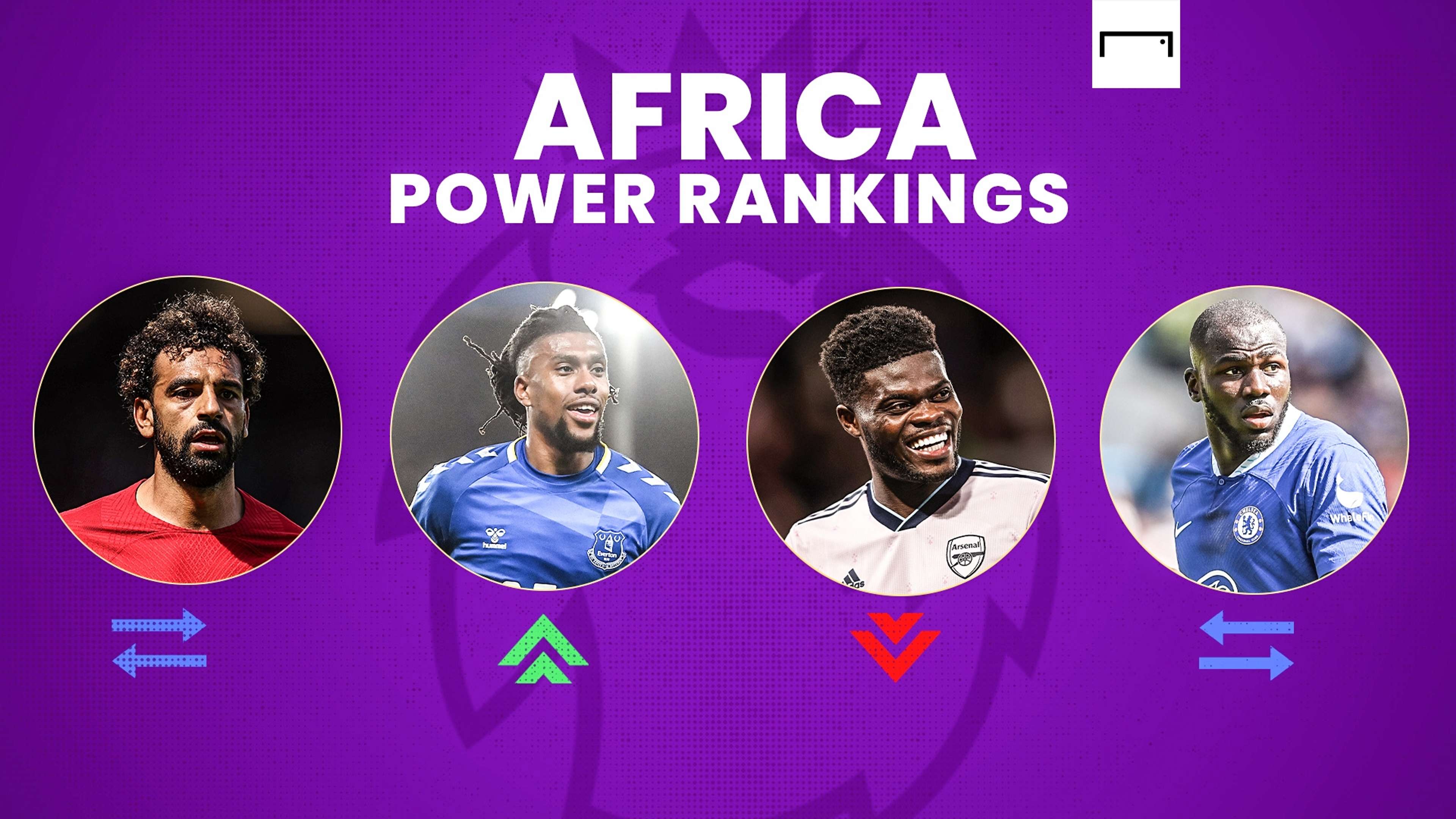 Africa Power Rankings - Premier League