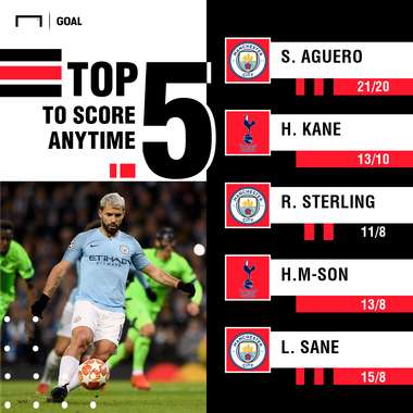 Tottenham v Manchester City Anytime Goalscorer Odds 090419