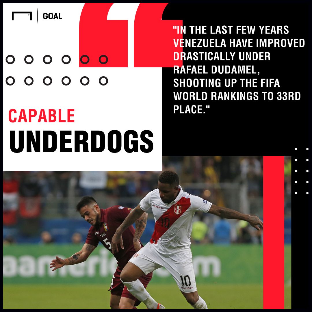 Brazil v Venezuela Betting Preview