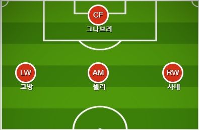 바이에른 공격 플랜2