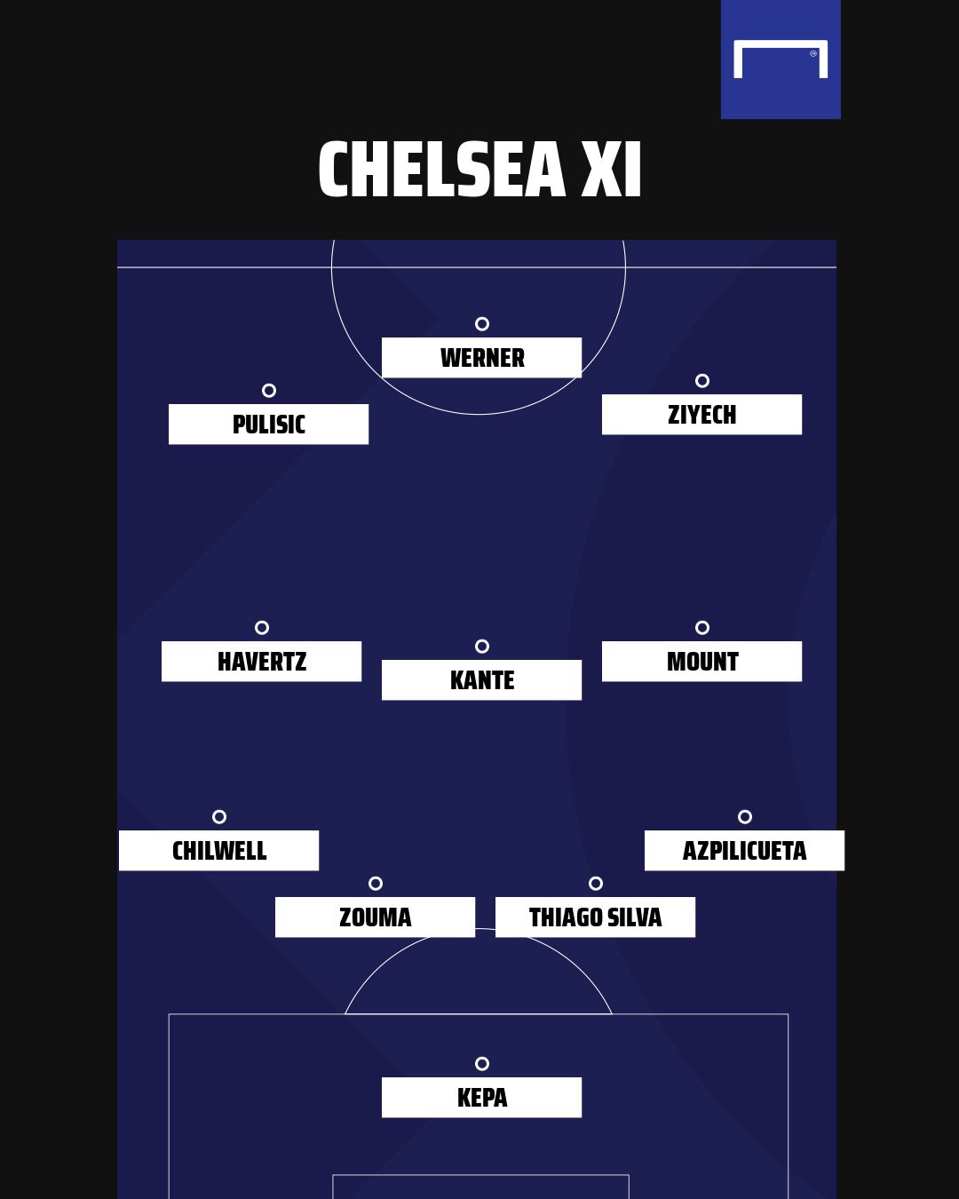 Chelsea line up GFX