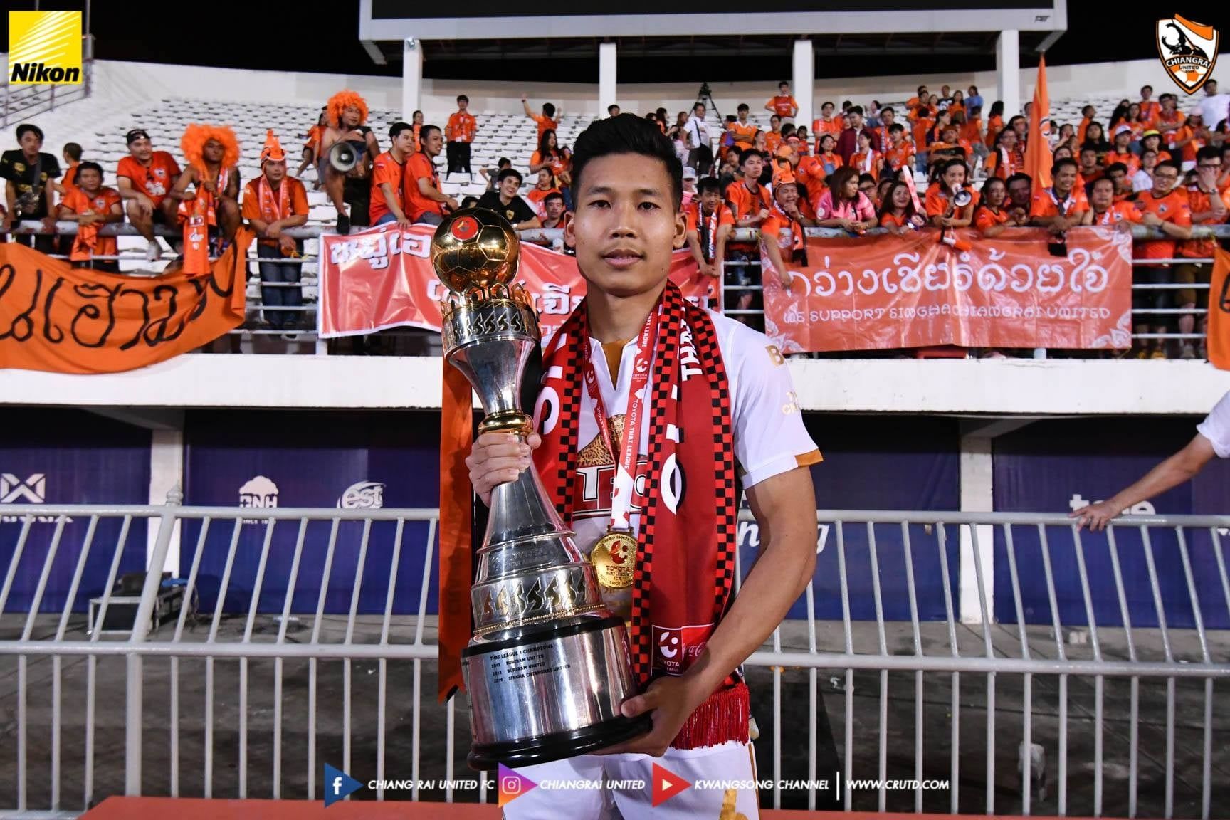 พิธิวัตต์ สุขจิตธรรมกุล