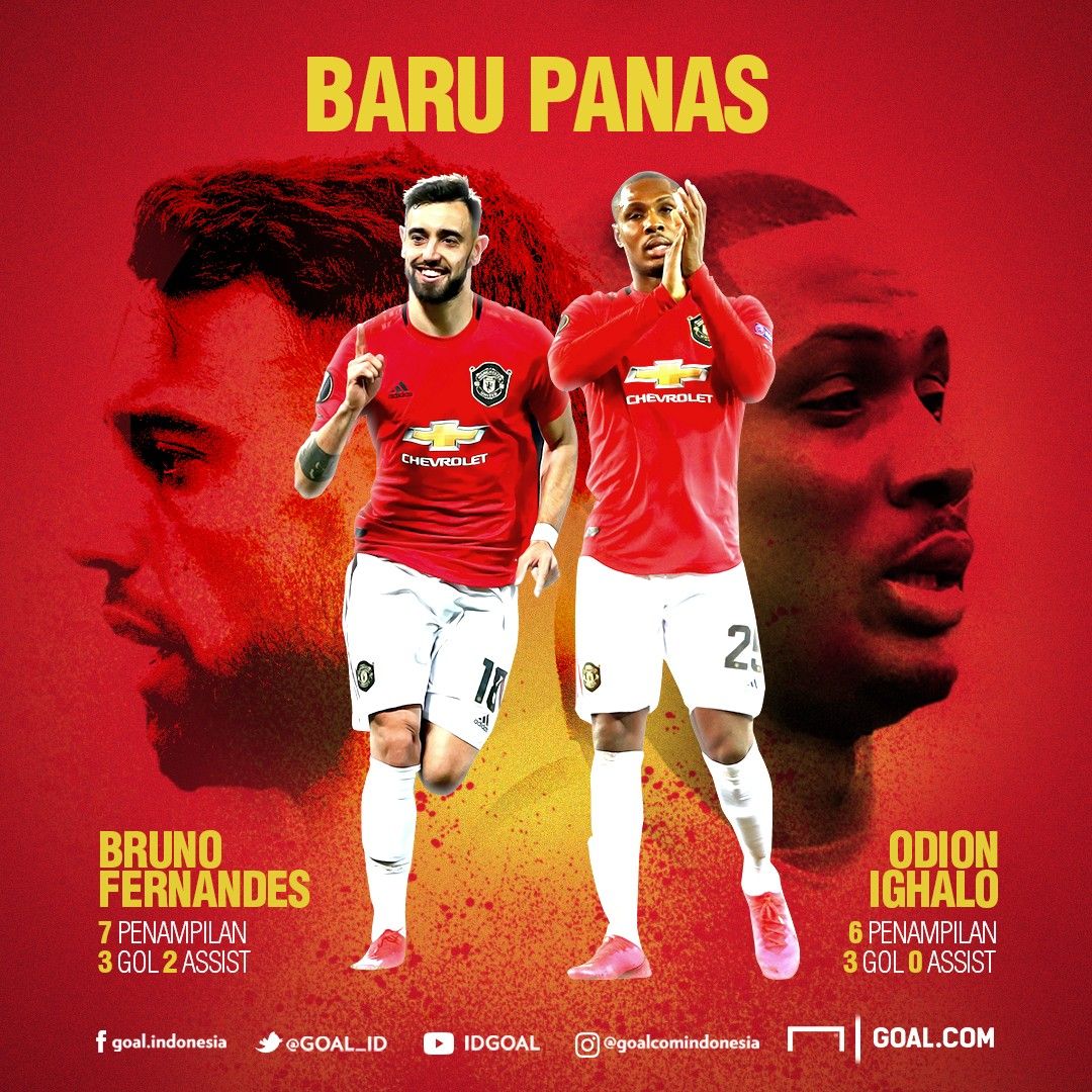 GFX Manchester United