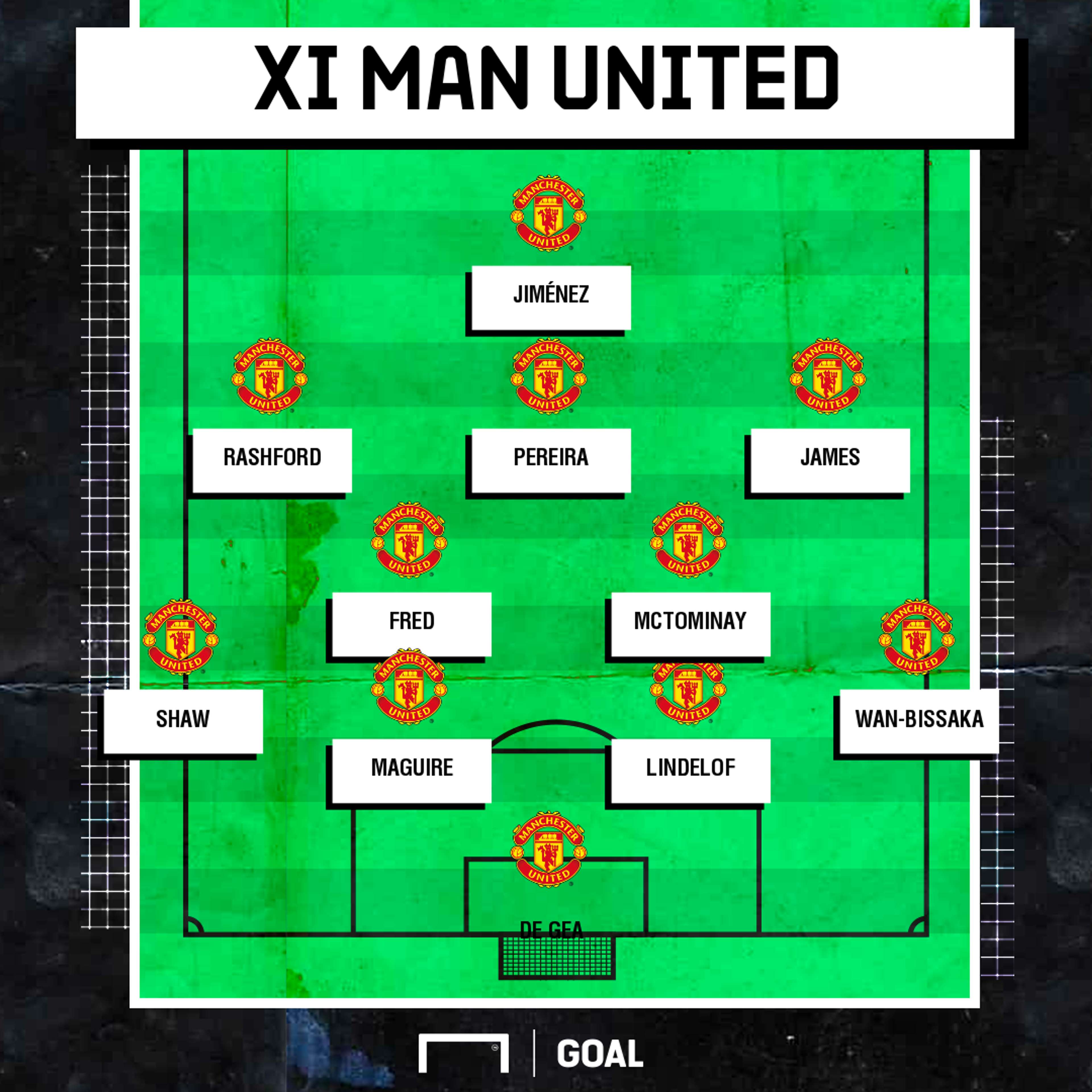 XI Manchester United Jiménez