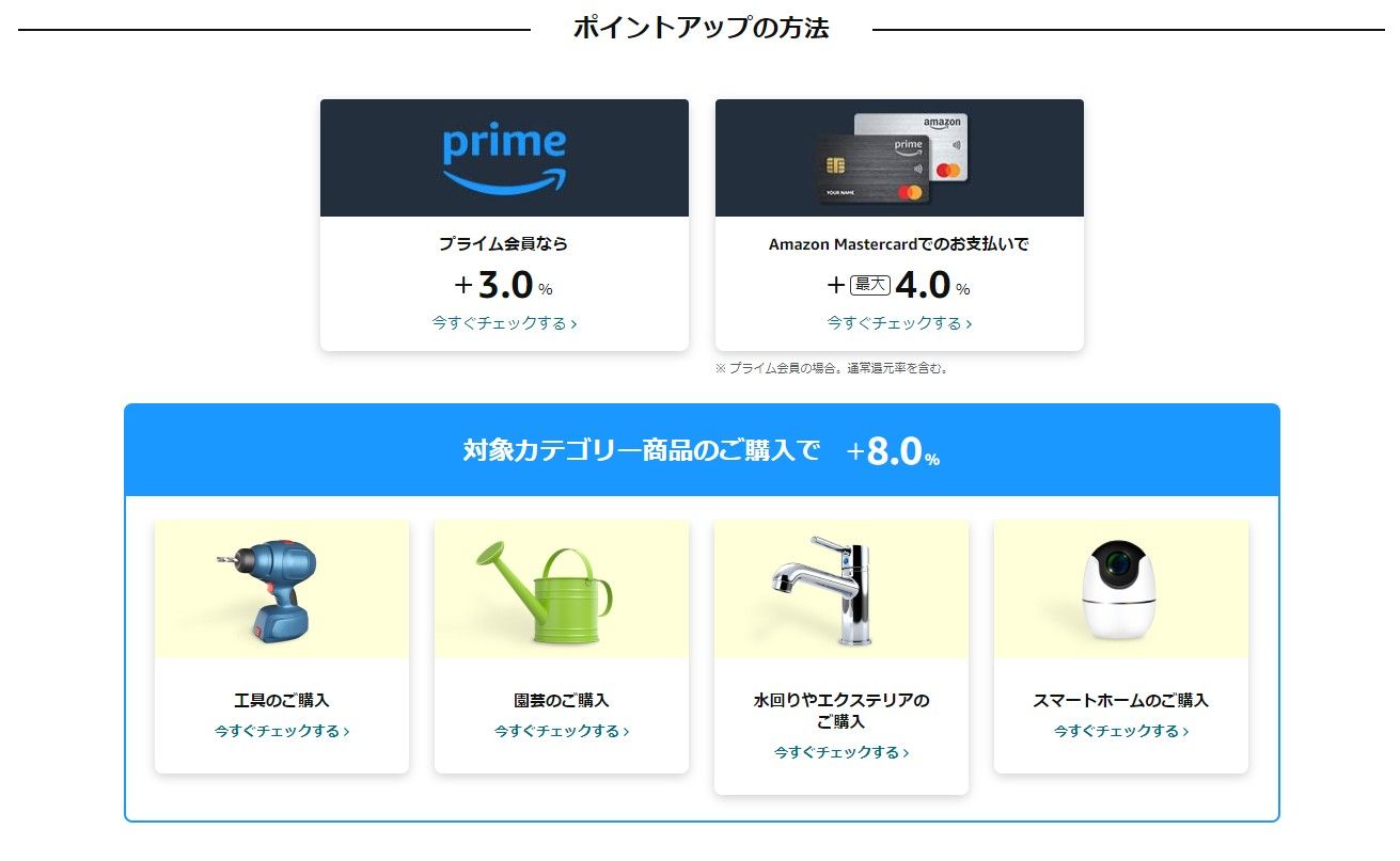 amazon prime day point up campaign