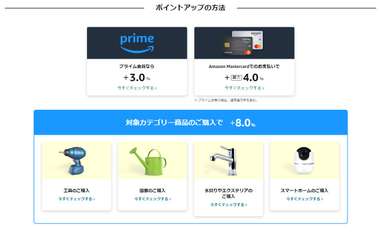 amazon prime day point up campaign