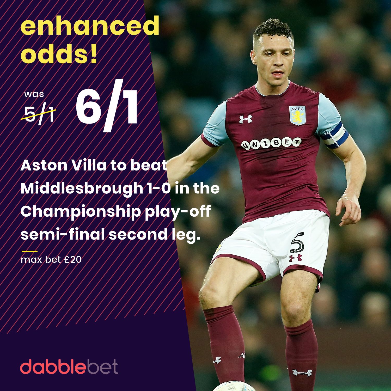 Aston Villa Middlesbrough boost graphic