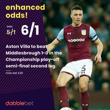 Aston Villa Middlesbrough boost graphic