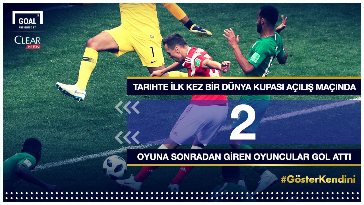 Clear Türkiye Dünya Kupası 14 Haziran 2018