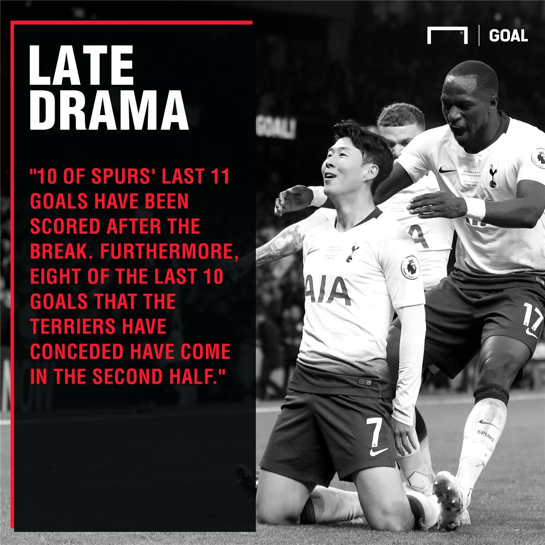 Tottenham v Huddersfield Betting Preview