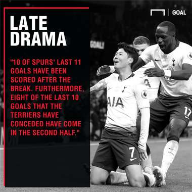 Tottenham v Huddersfield Betting Preview