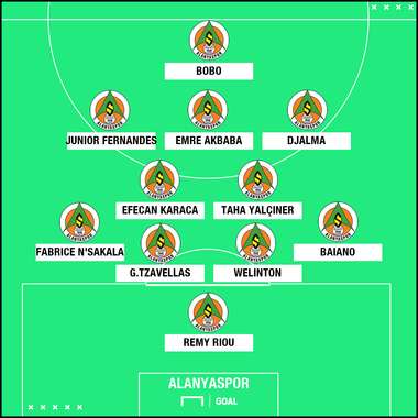 Alanyaspor