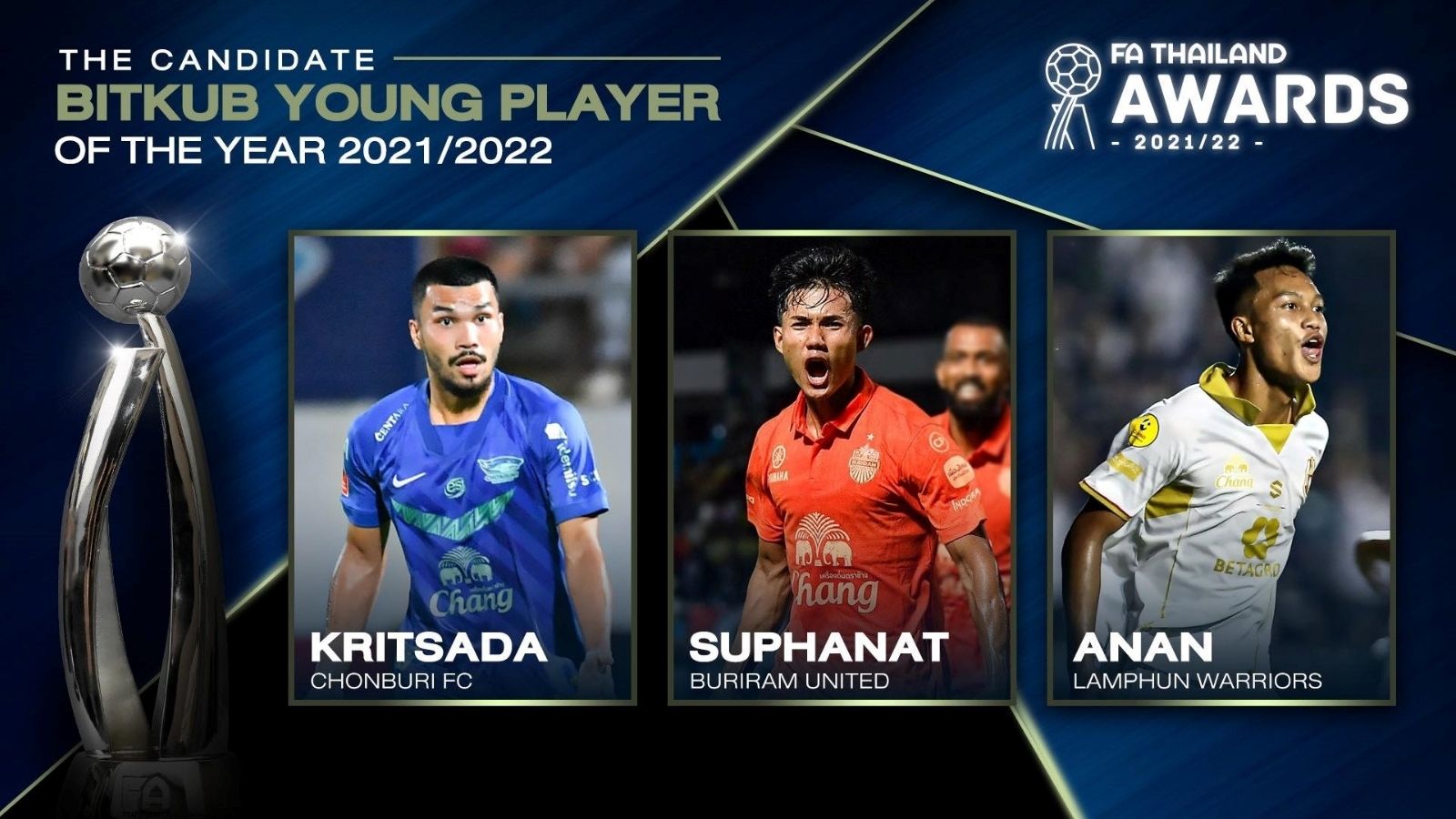 BITKUB YOUNG PLAYER OF THE YEAR 2021/22