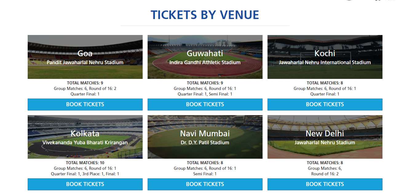 Tickets by venue