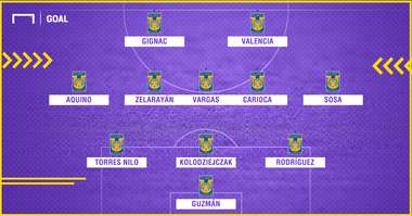 TIGRES UANL XI REFUERZOS COSTOSO