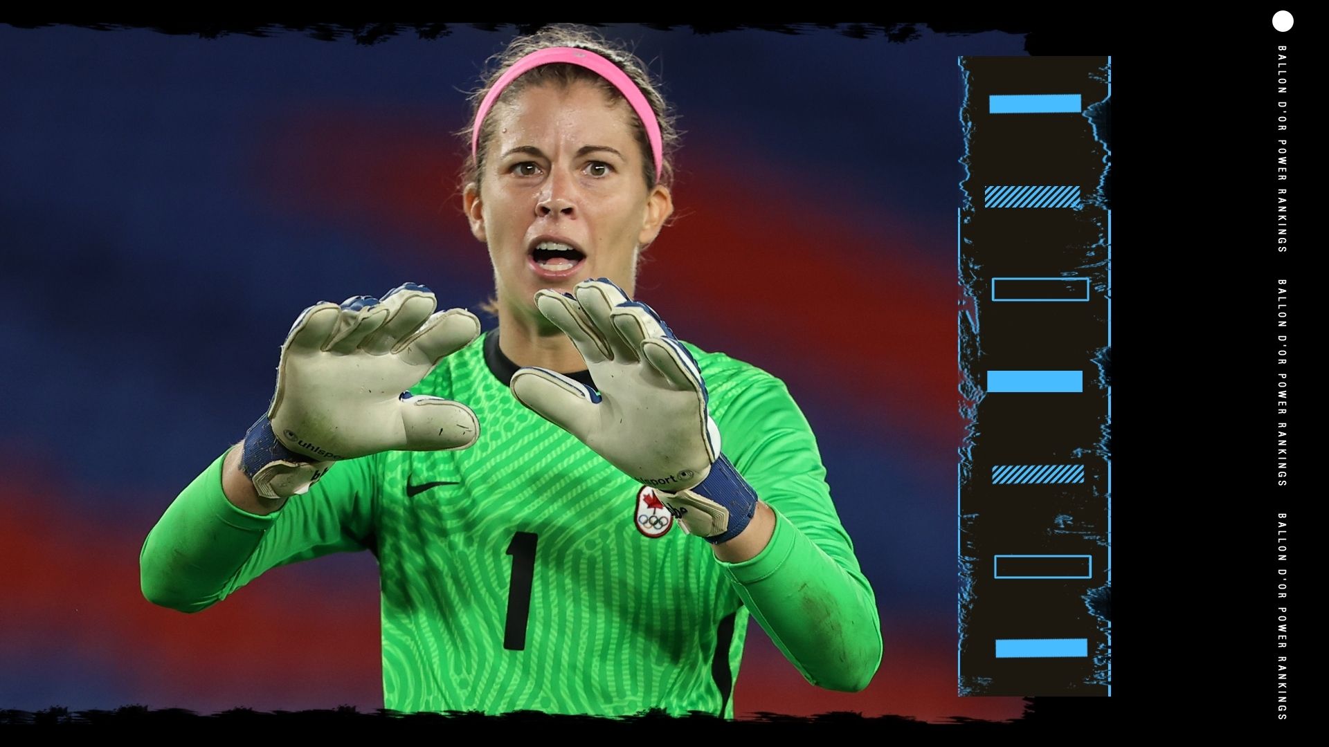 Stephanie Labbe Ballon d'Or rankings gfx