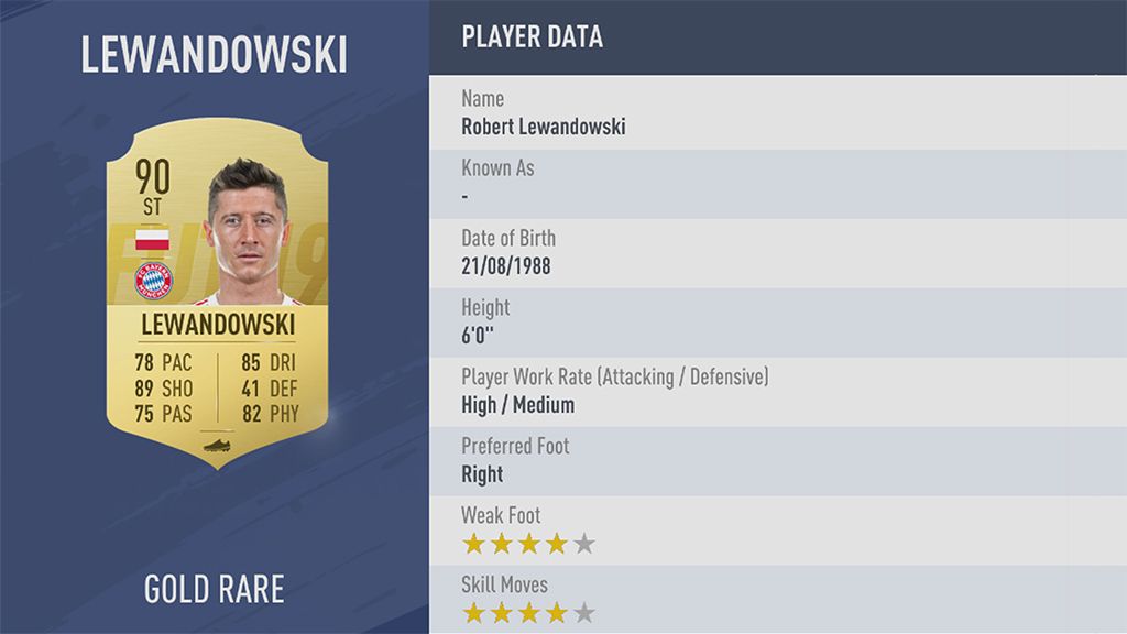 Lewandowski 11