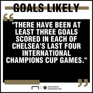 Chelsea Inter ICC graphic