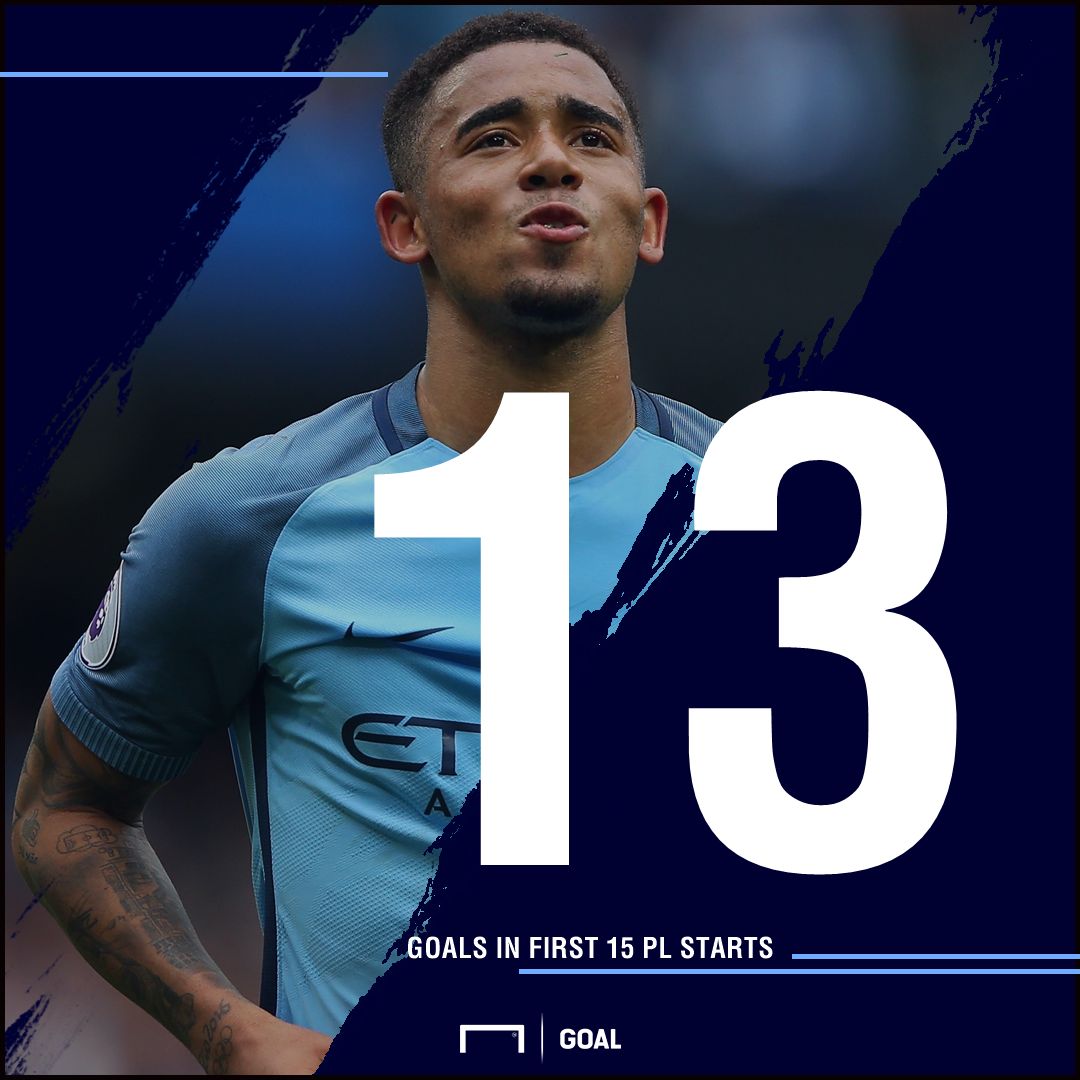 Gabriel Jesus PS