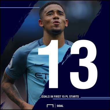 Gabriel Jesus PS