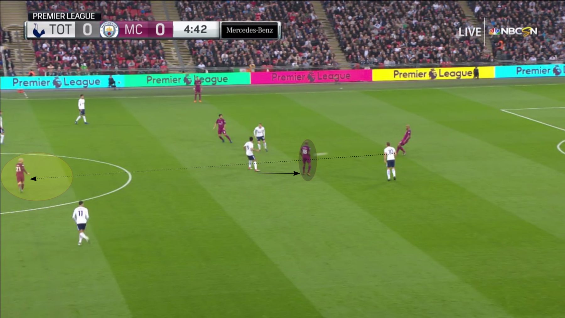 Spurs City 1.