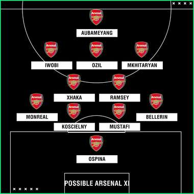 Arsenal XI