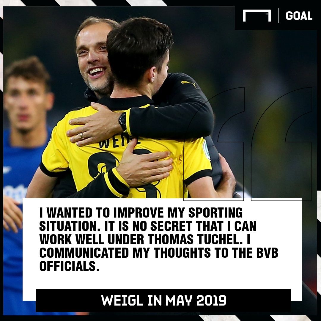 GFX Julian Weigl on Thomas Tuchel