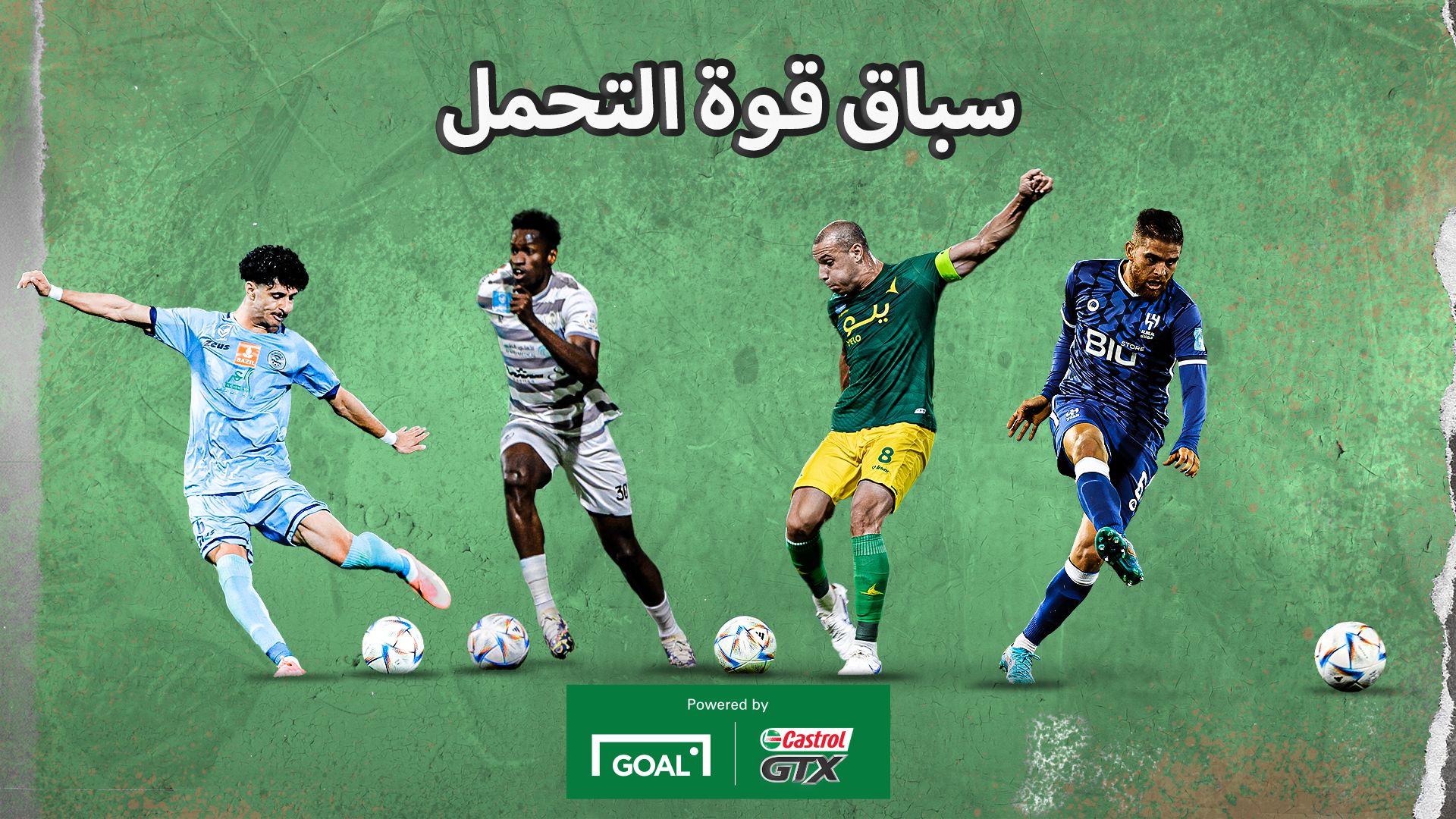 Header Castrol Week 28