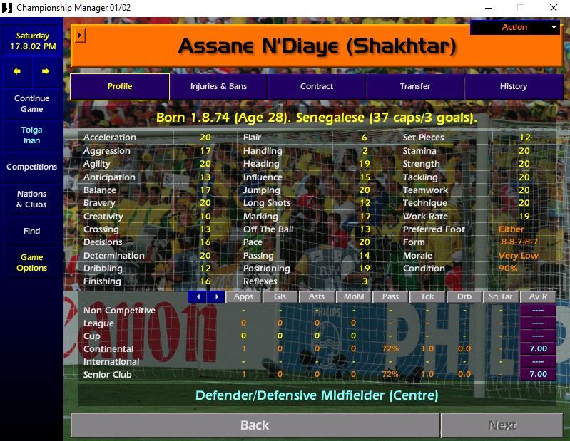 Assane N'Diaye CM 01/02 2