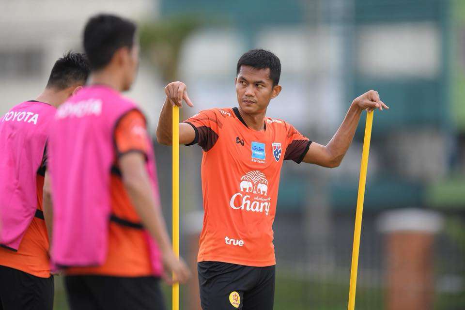 มงคล ทศไกร