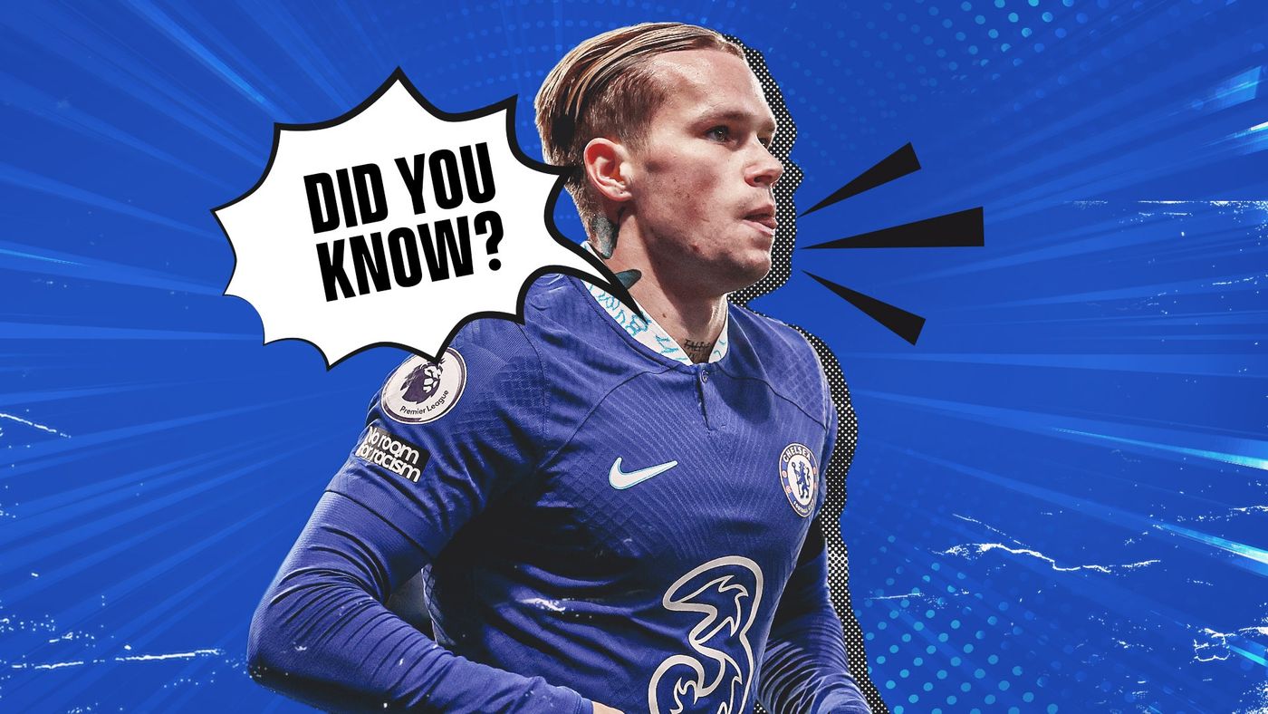 13 fun facts about Mykhailo Mudryk | Goal.com US, image size:1400x788