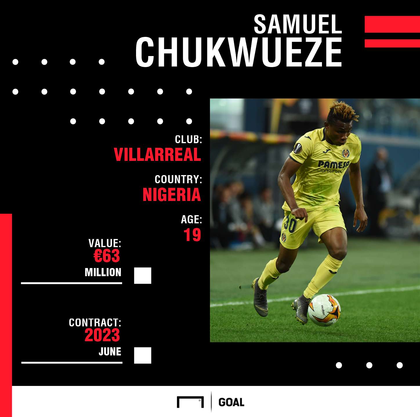 Chukwueze profile PS