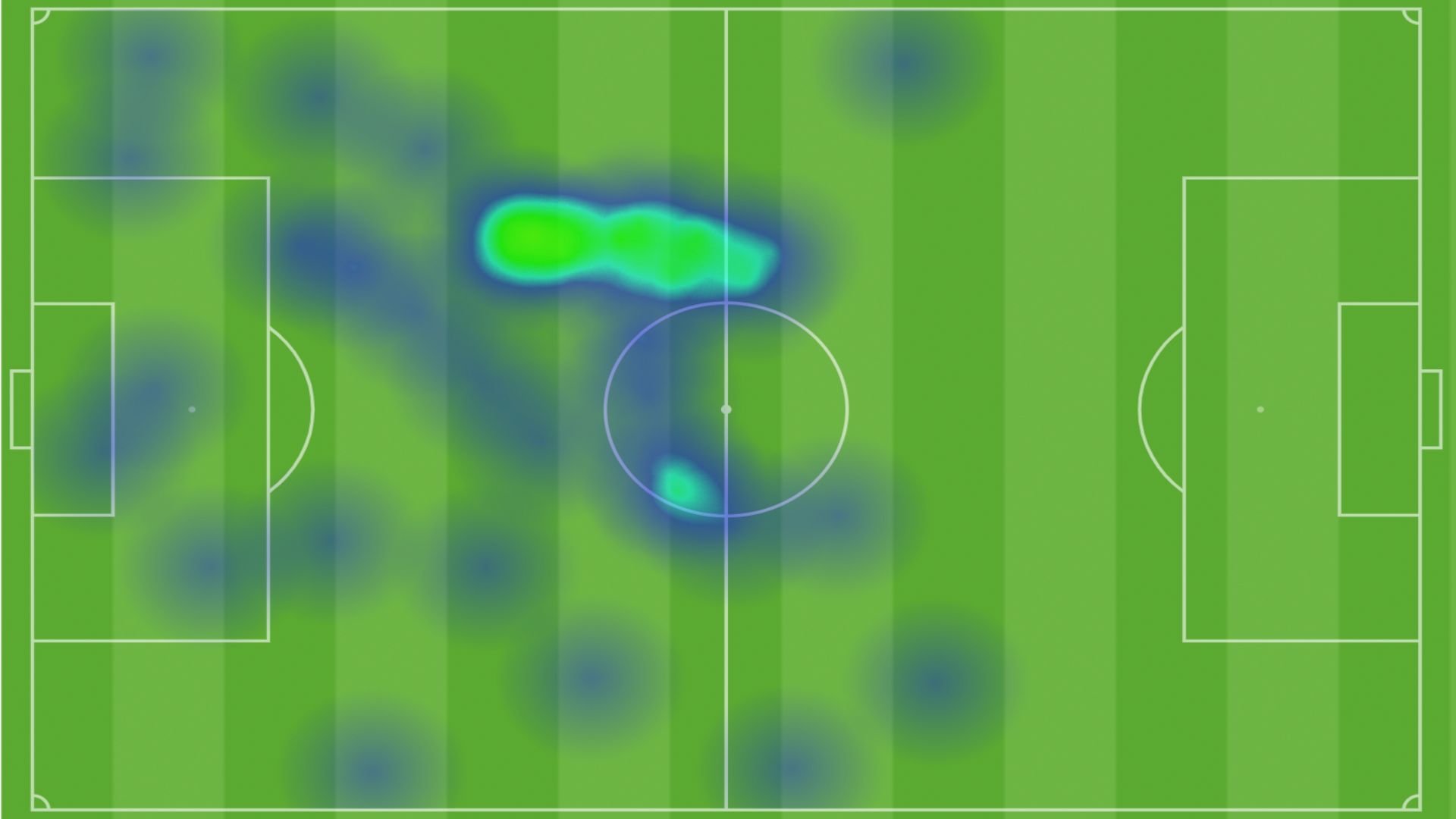 dario benedetto mapa de calor opta