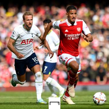 Harry Kane William Saliba