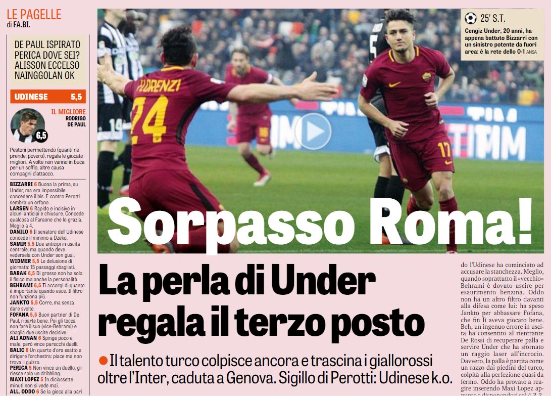 ONLY EMBED Cengiz Under La Gazzetta dello Sport