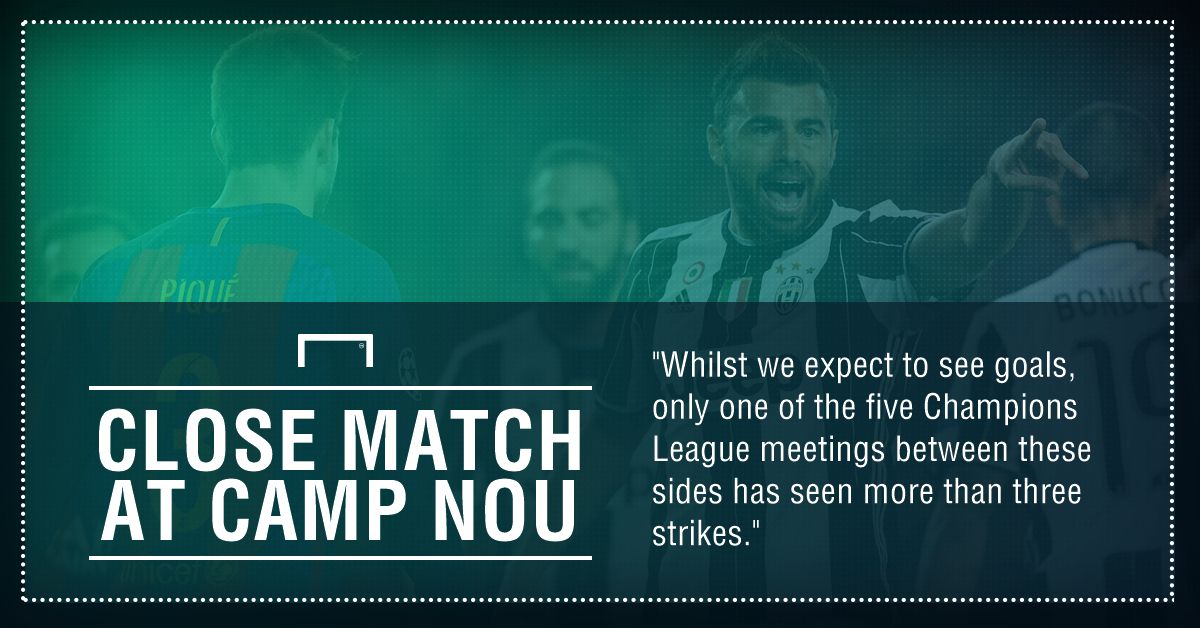 Barcelona Juventus graphic