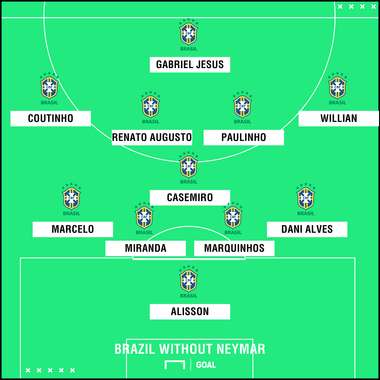 Brazil without Neymar GFX