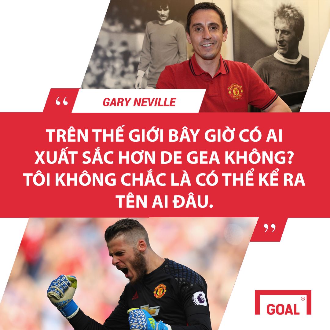 David De Gea Manchester United GFX